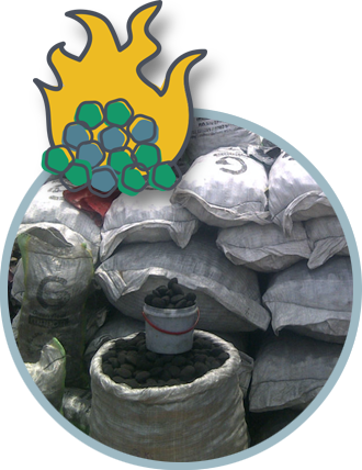 Replacing Charcoal With Briquettes Allows For Significant - Fountain (330x428), Png Download