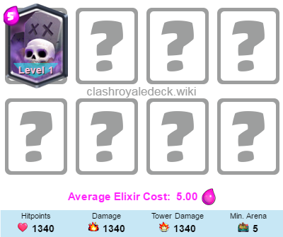 Best Clash Royale Decks With Graveyard - Clash Royale (400x335), Png Download