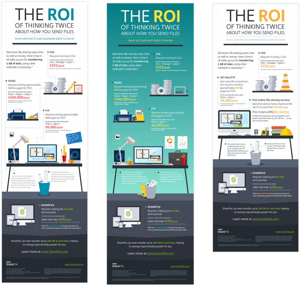 Infog Roi 3big (1000x946), Png Download