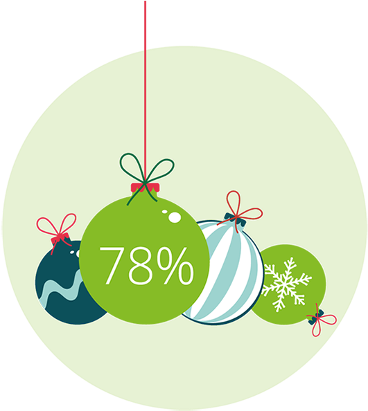 Bolas De Navidad - Christmas Day (540x597), Png Download