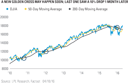 Now, Here's The Bad News - Plot (522x351), Png Download