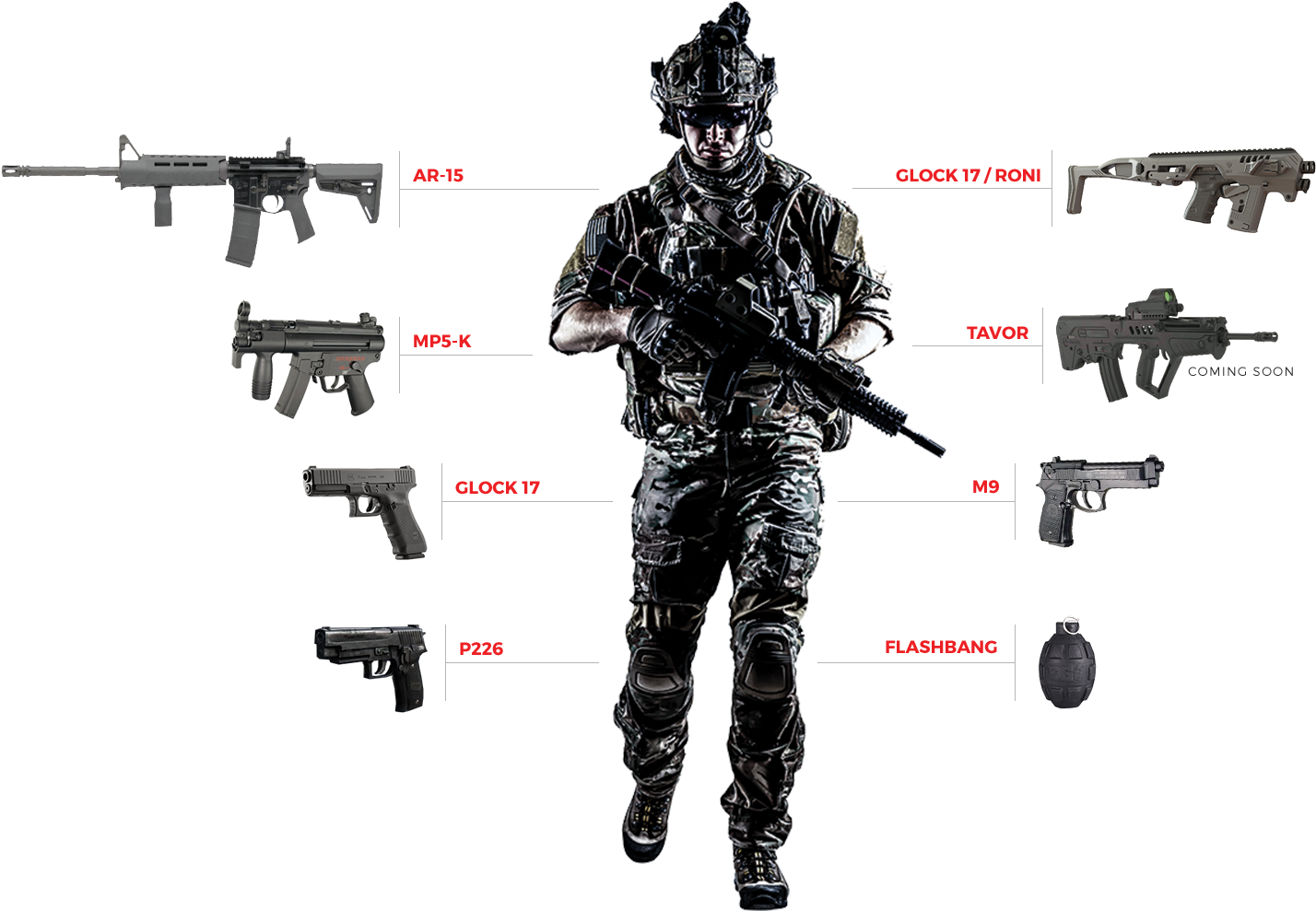 Customize Your Experience - Las Vegas (1572x1003), Png Download