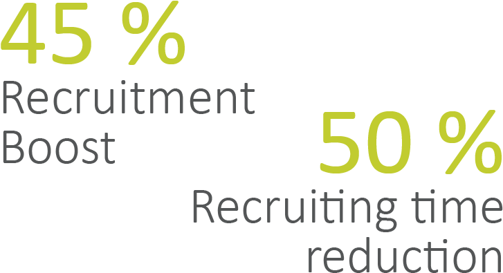 Reduce Your Hr Time Hiring The Right Candidate - Parallel (800x465), Png Download