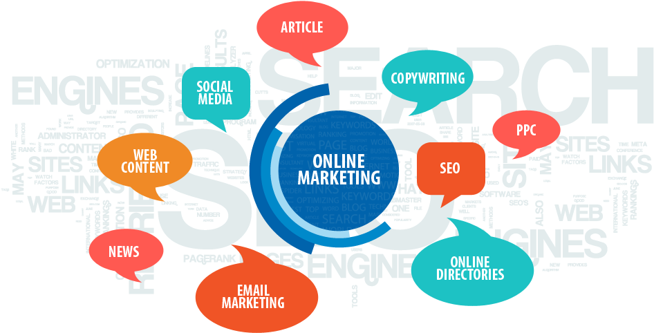 Internet Marketing Trends - Digital Marketing Là Gì (1001x523), Png Download