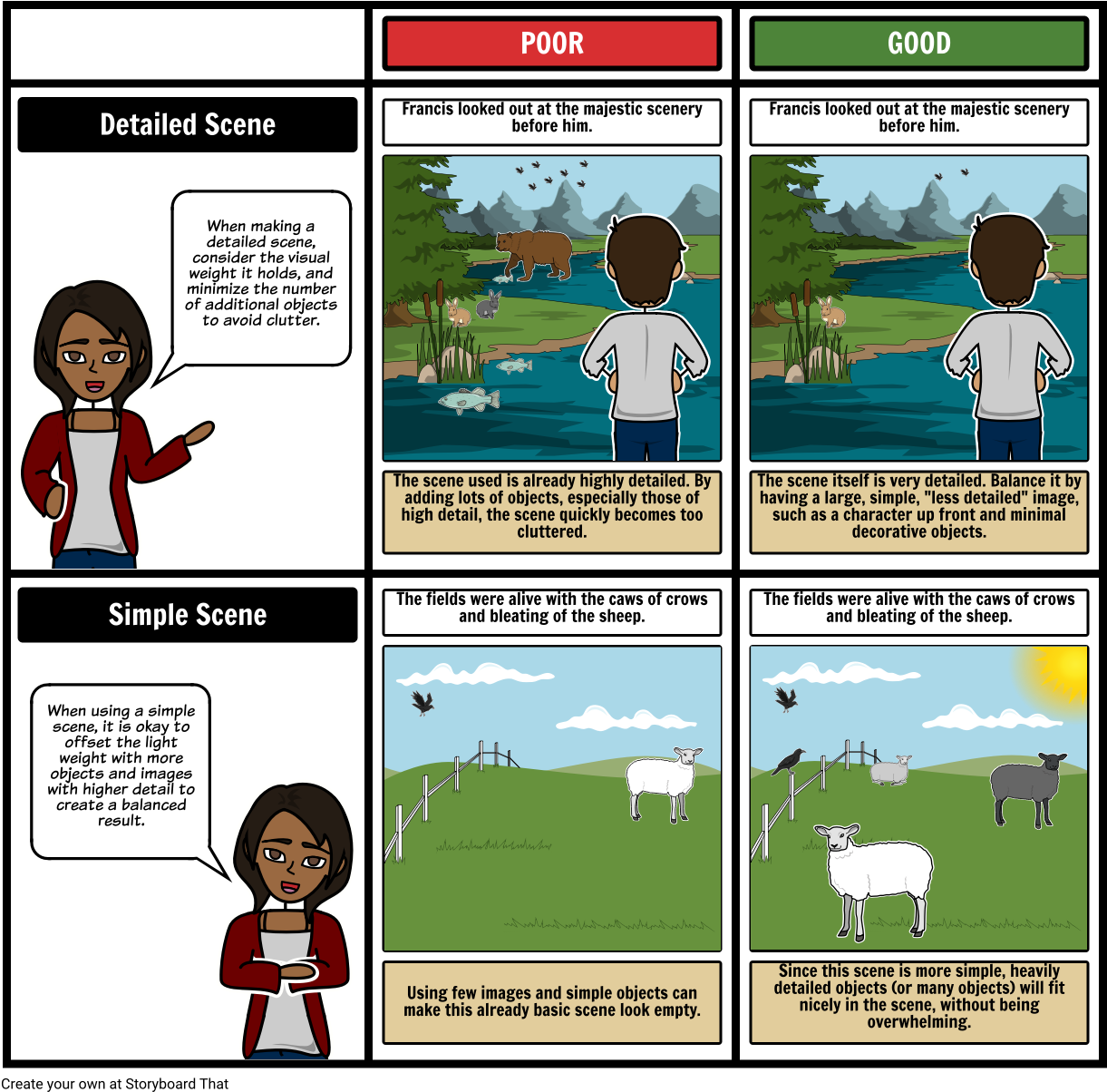 Guide To Balancing Image Weights - Diseñar Una Historia Utilizando Storyboard (1242x1224), Png Download