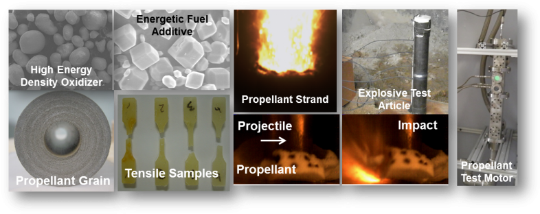 Solid Rocket Motors - Engine (800x325), Png Download