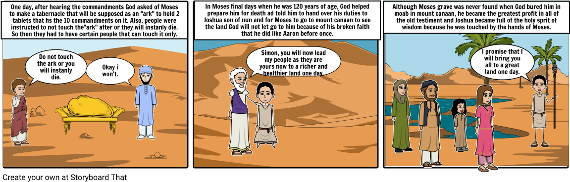 The Ark Of The Covenant - Comics (1164x385), Png Download