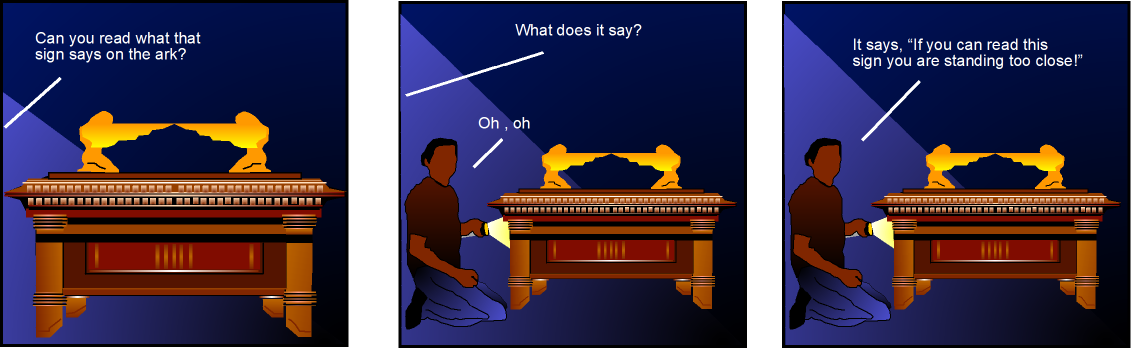 Ark Of The Covenant Cartoon - 1 Chronicles 13 (1131x348), Png Download