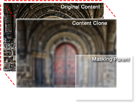 In Order To Create The Frosted Effect, We Are Basically - Circle (560x457), Png Download