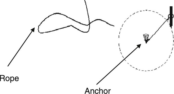 The Mathematical Process Of Building A Local House - Plot (713x384), Png Download