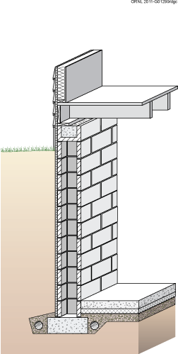 Figure 2-1 - Brick Basement Wall Detail (252x499), Png Download