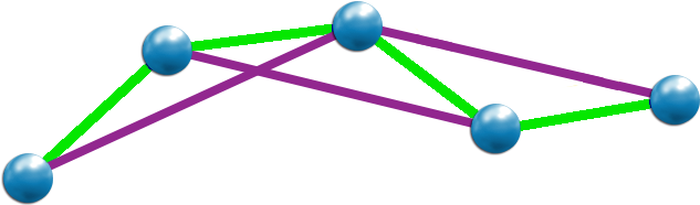 Each Constraint Component Holds All Properties And - Graphic Design (706x279), Png Download