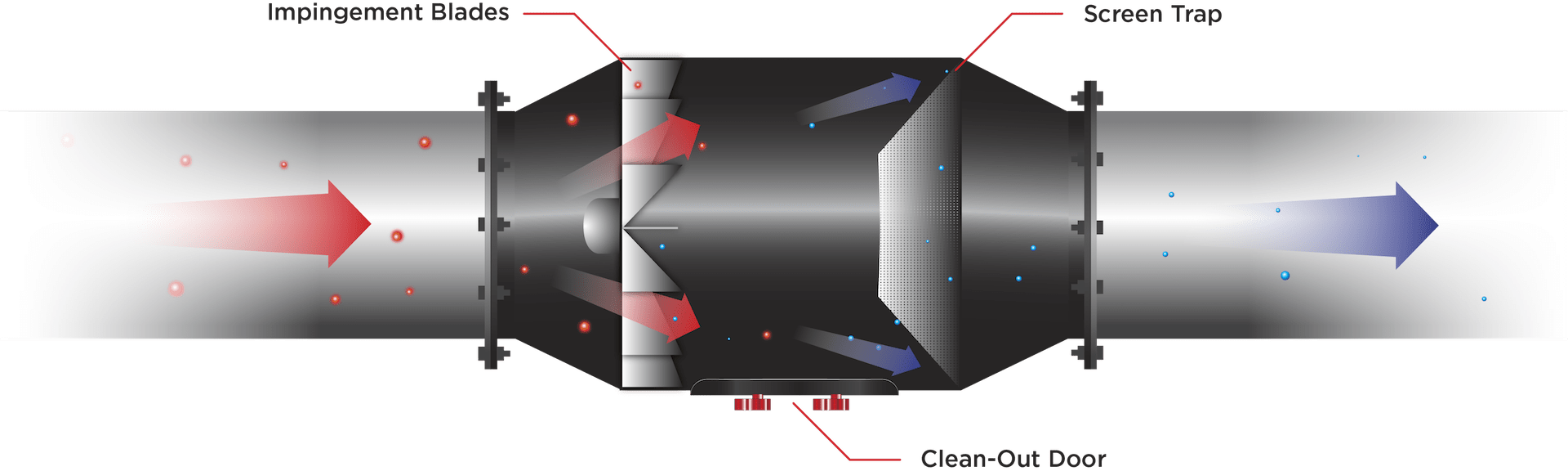 Frequently Asked Questions - Graphic Design (1920x576), Png Download