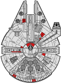 Millennium Falcon Star Wars Png Image - Star Wars Millennium Falcon Icon (674x518), Png Download