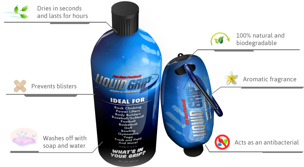 The Liquid Grip Advantage - Liquid Grip (980x540), Png Download