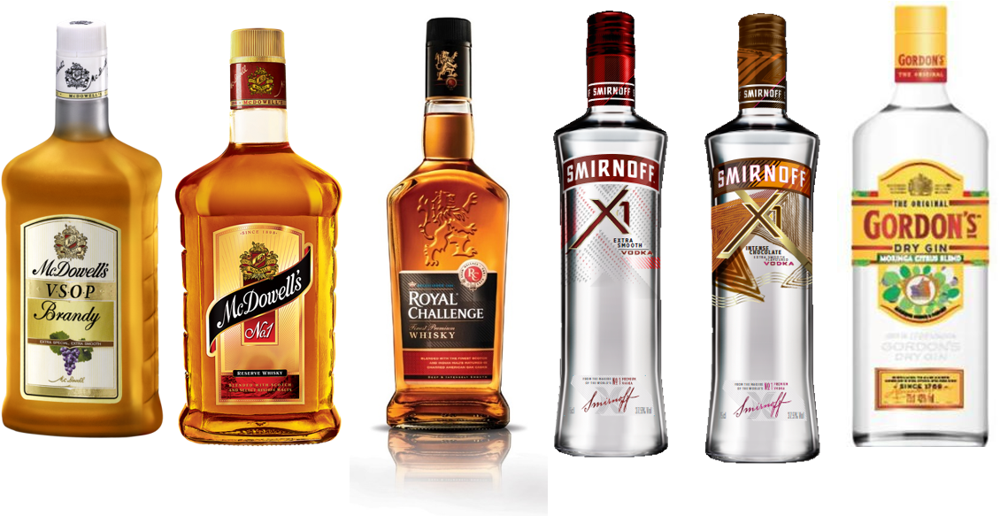 Guinness Nigeria Mainstream Spirits - Mcdowell's No 1 (1155x582), Png Download