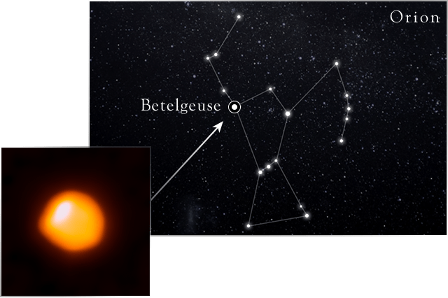 There Are Different Types Of Variable Stars, And Those - Star (640x426), Png Download