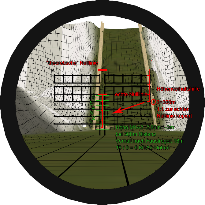 Just Ignore The Green Numbers And Lines, There Are - Net (670x670), Png Download