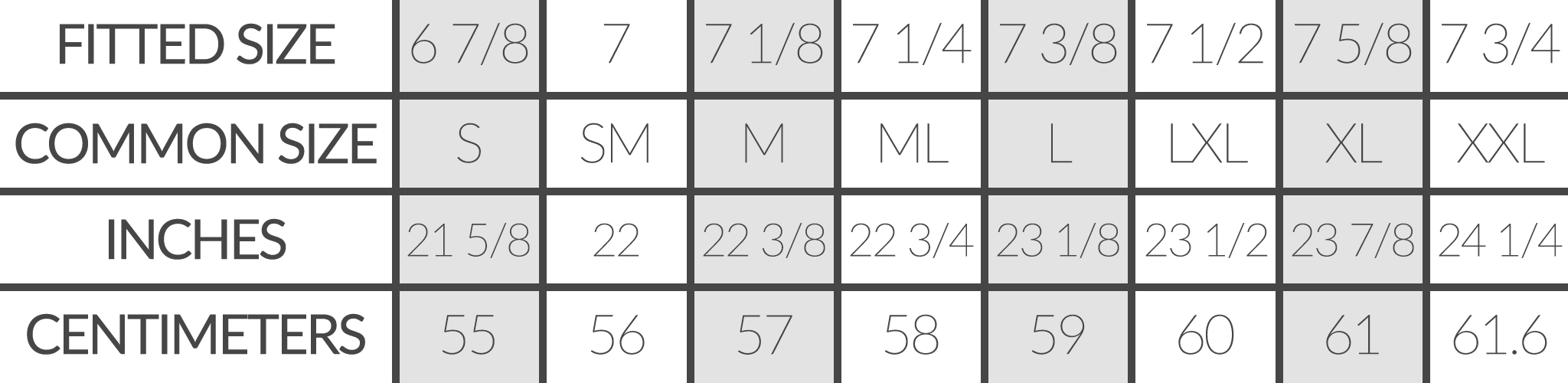 Hats Are Like Shoes, You Can't Just Use Small, Medium, - Parallel (2048x500), Png Download