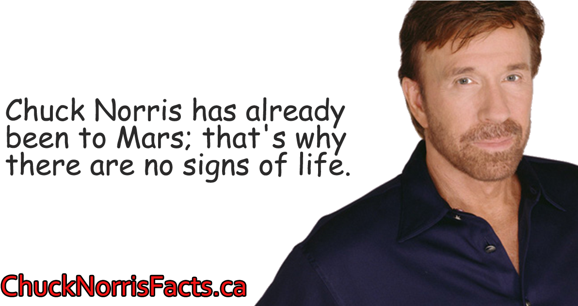 Chuck Norris Facts (1200x630), Png Download