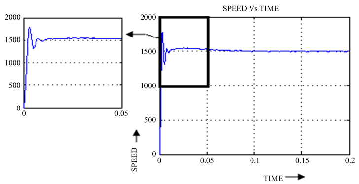 Unicorn Sparkle Pennant Banner - Unicorn Happy Birthday Banner (441x600), Png Download