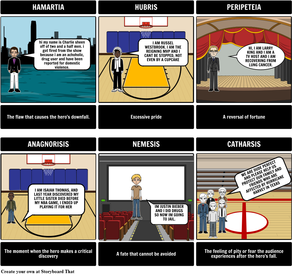 Exposition Of Daedalus And Icarus (970x911), Png Download