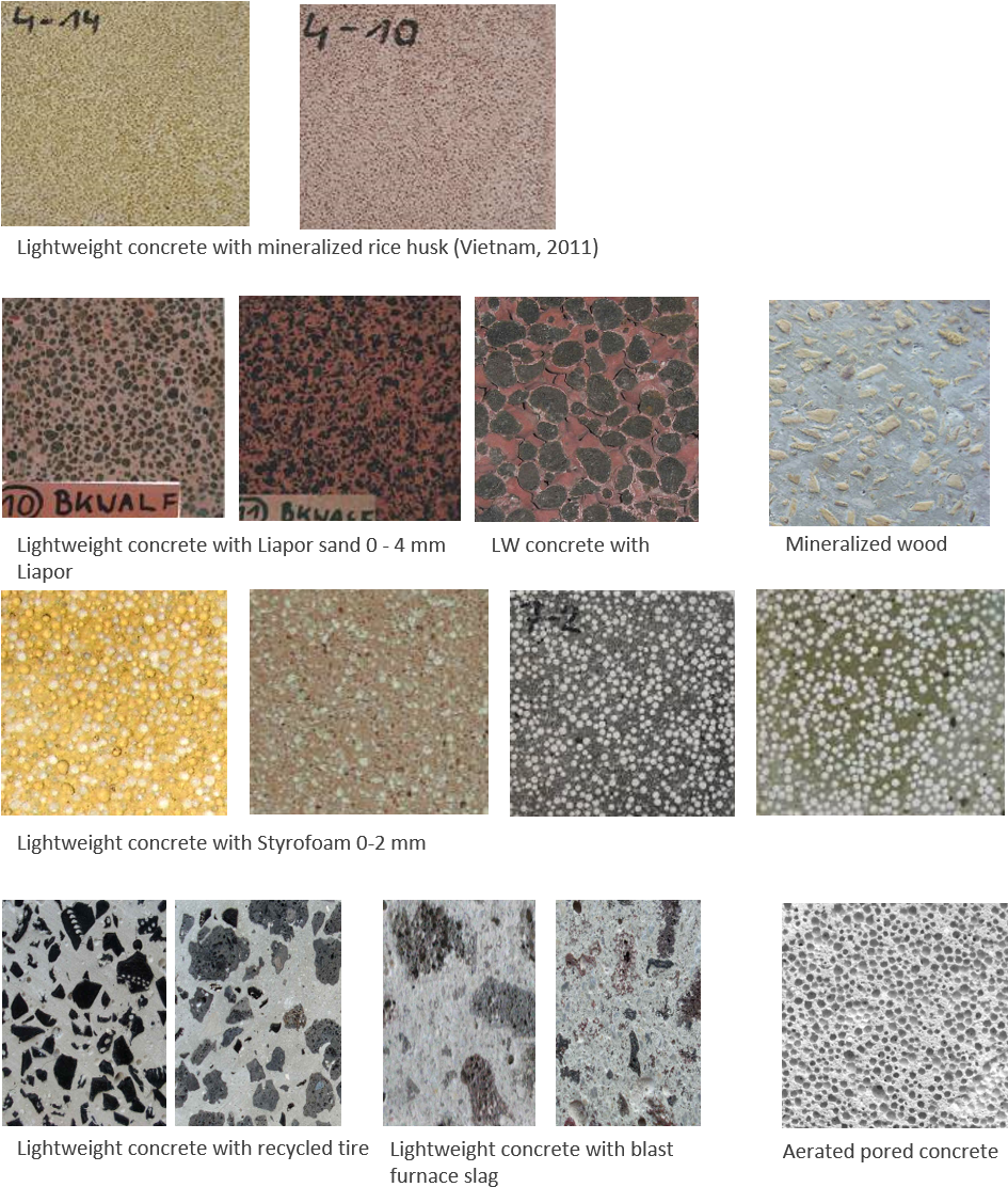 Recipe Options - Floor (952x1125), Png Download