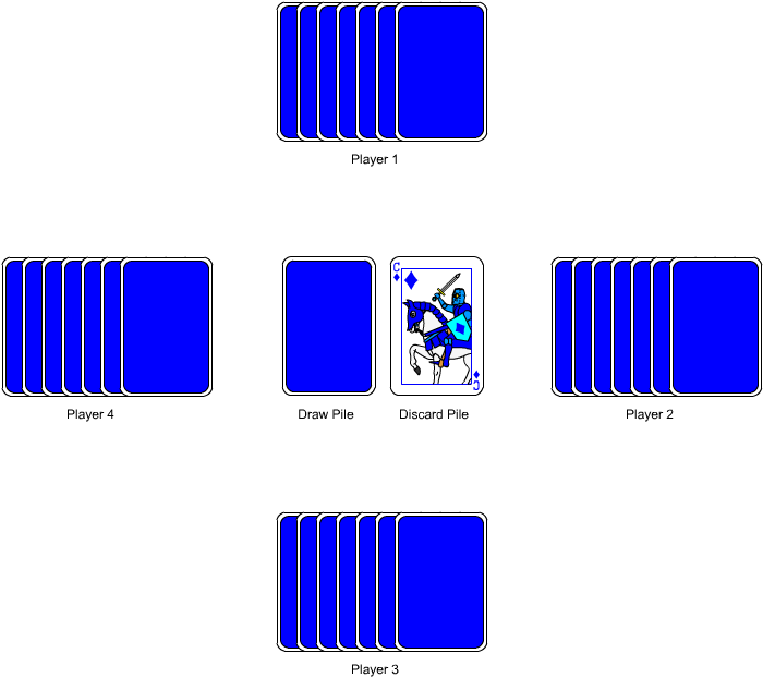 The Layout (750x650), Png Download