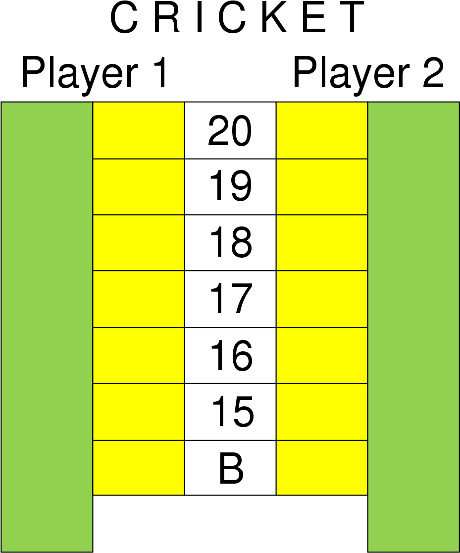 Cricket Darts (1200x1696), Png Download