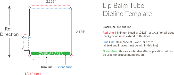 Download Template - Chapstick (816x618), Png Download