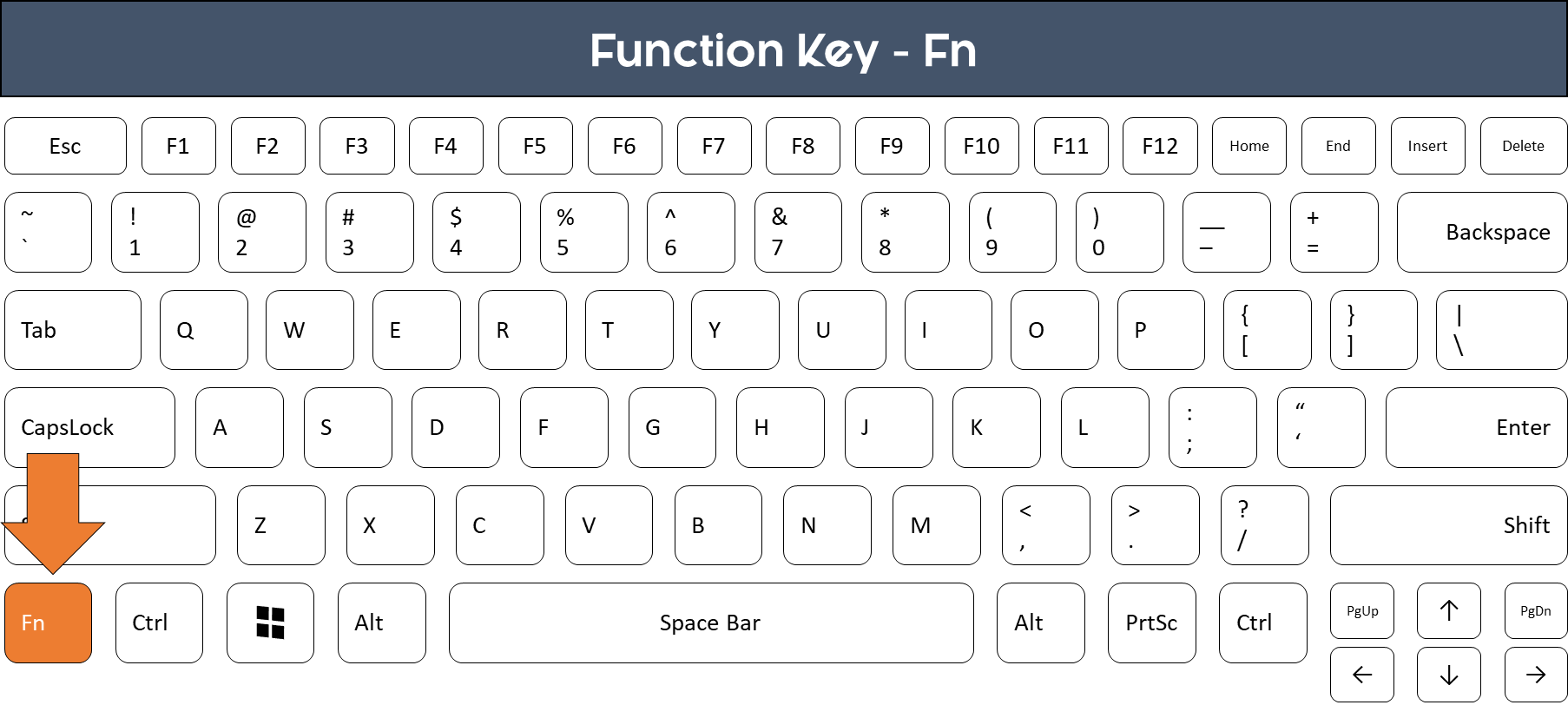 Whichever - Wintec Filemate Imagine Series K2210 Usb Standard Keyboard (1806x812), Png Download