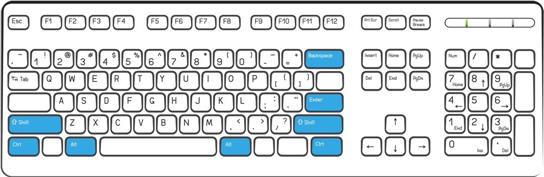 A Typical Keyboard With The Special Keys Highlighted - Computer Keyboard (1400x350), Png Download