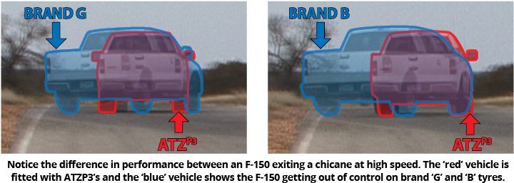 It Is Clear From The Still Images Below Just How Much - Car (730x300), Png Download