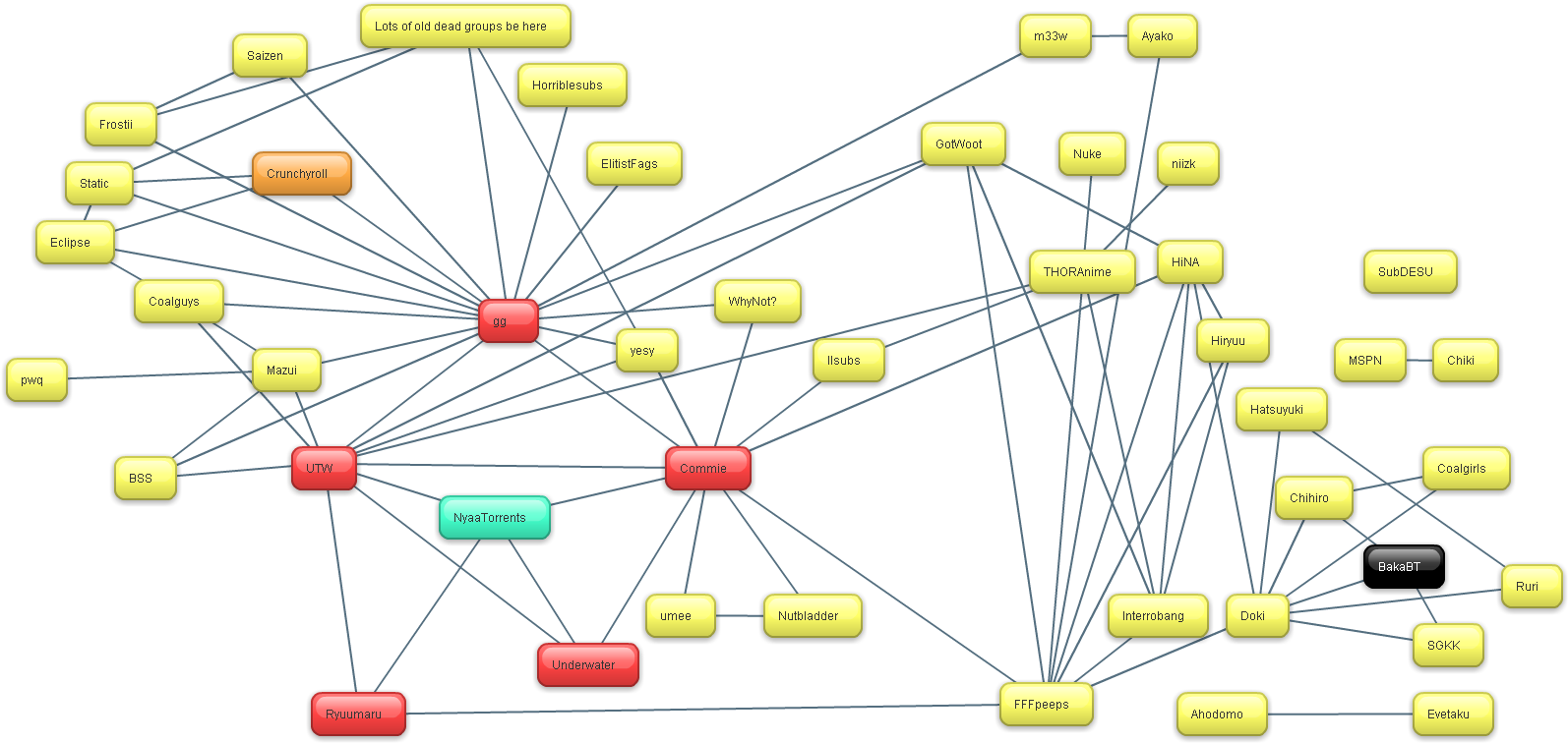 157kib, 1605x771, Egyppec - Jpeg (1605x771), Png Download