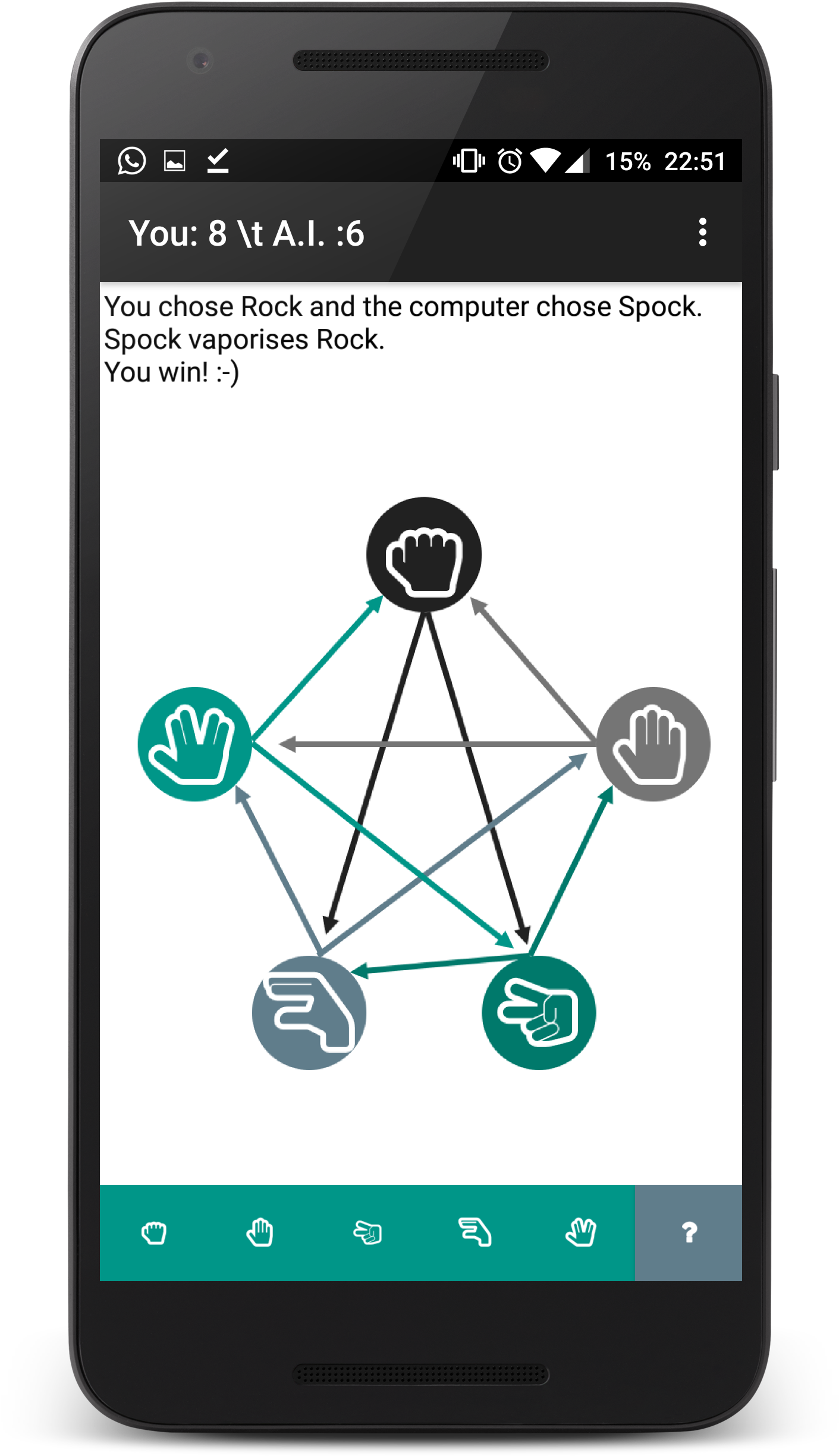 All The Icons Are Actually From A Web Font Called Font - Iphone (1698x2911), Png Download