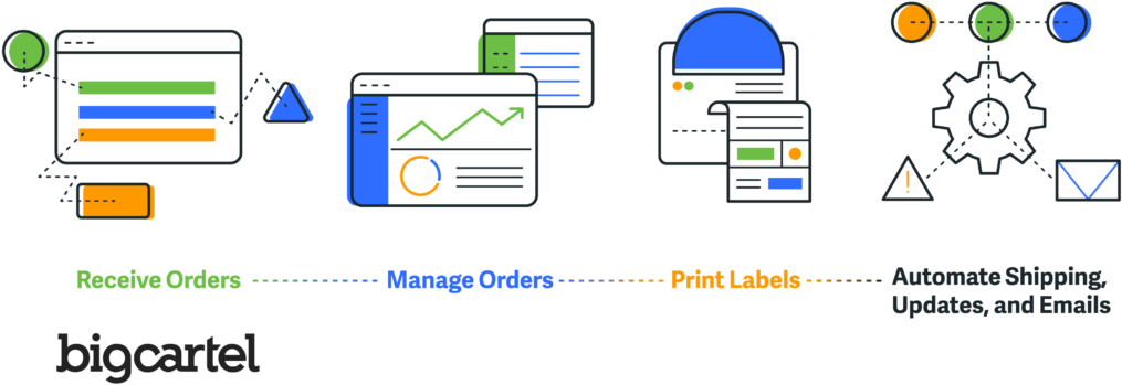 Big Cartel - Damien Dempsey Live In London Triple Disc Cd/dvd By (1024x432), Png Download