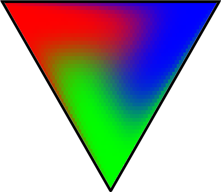 Rock, Paper, Scissors Ternary Plot - Child (800x667), Png Download