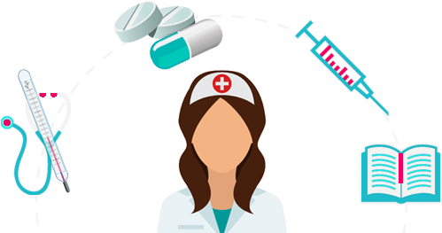 Nursing Assignment Help - Graphic Design (499x263), Png Download