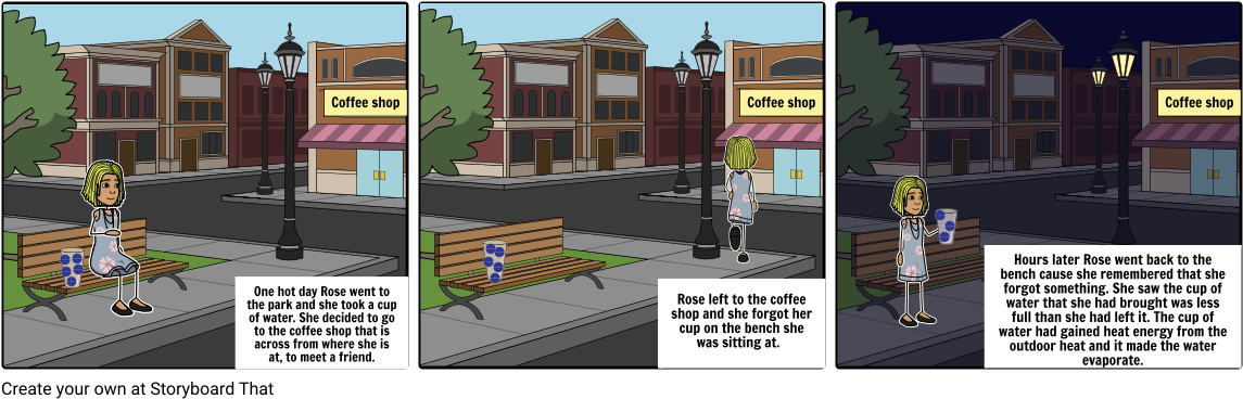 Water Phase Change Cartoons - Cartoon (1164x385), Png Download