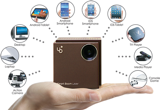 Presentation, Etc - Laser Beam Pro C200 (550x504), Png Download