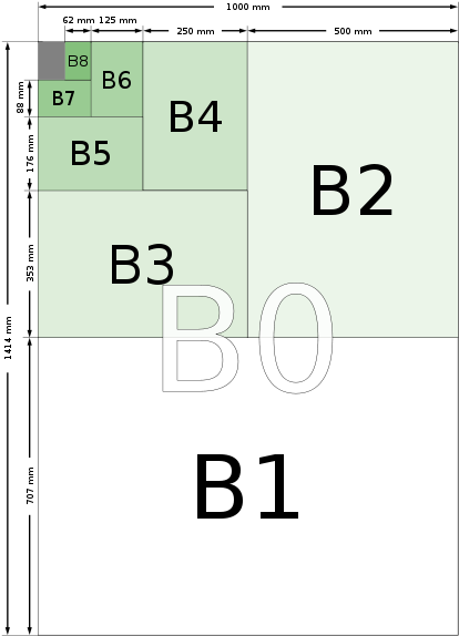 Click On The Images Below To See Paper Size Dimensions - Paper Sizes (439x599), Png Download