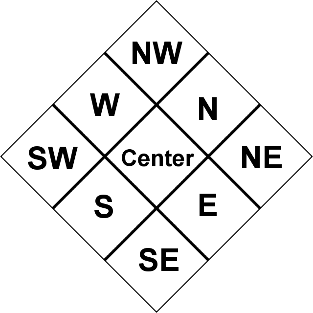 Cardinal Directions Map - Triangle (640x640), Png Download