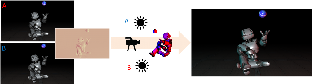 Stereo From Shading-image - Teaser Campaign (1024x280), Png Download