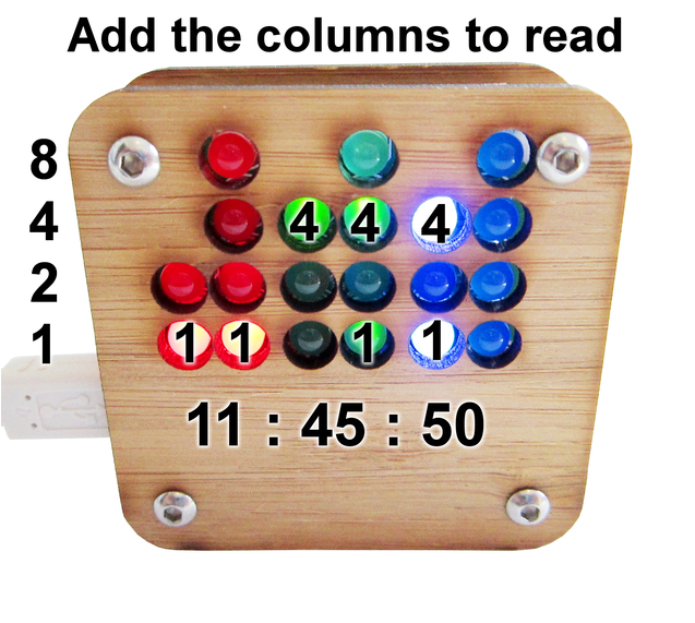 Although It Looks Great In Bamboo As Shown Above, You - Binary Clock (855x570), Png Download