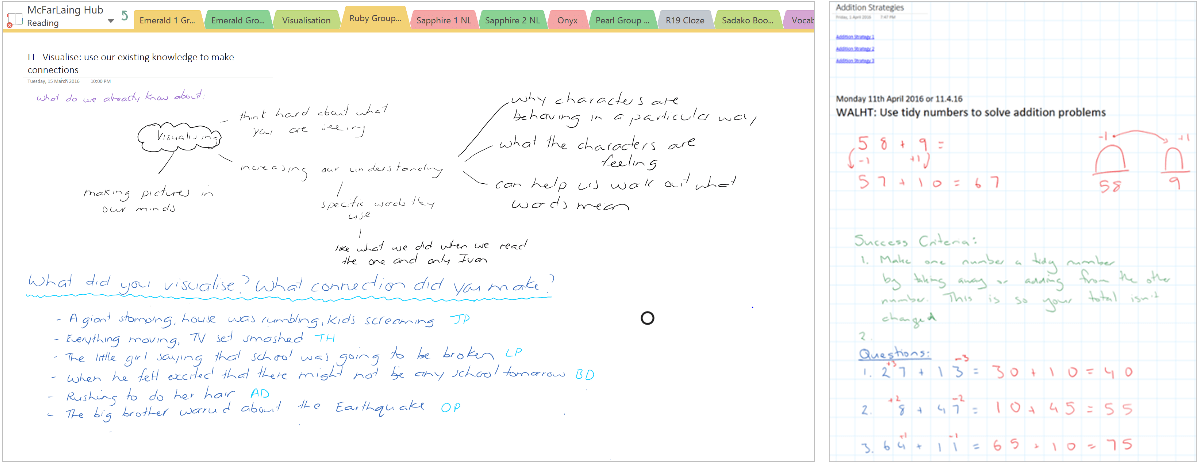 How Onenote Class Notebook Helps Create 'modeling Books' - Digital Modeling (1197x462), Png Download