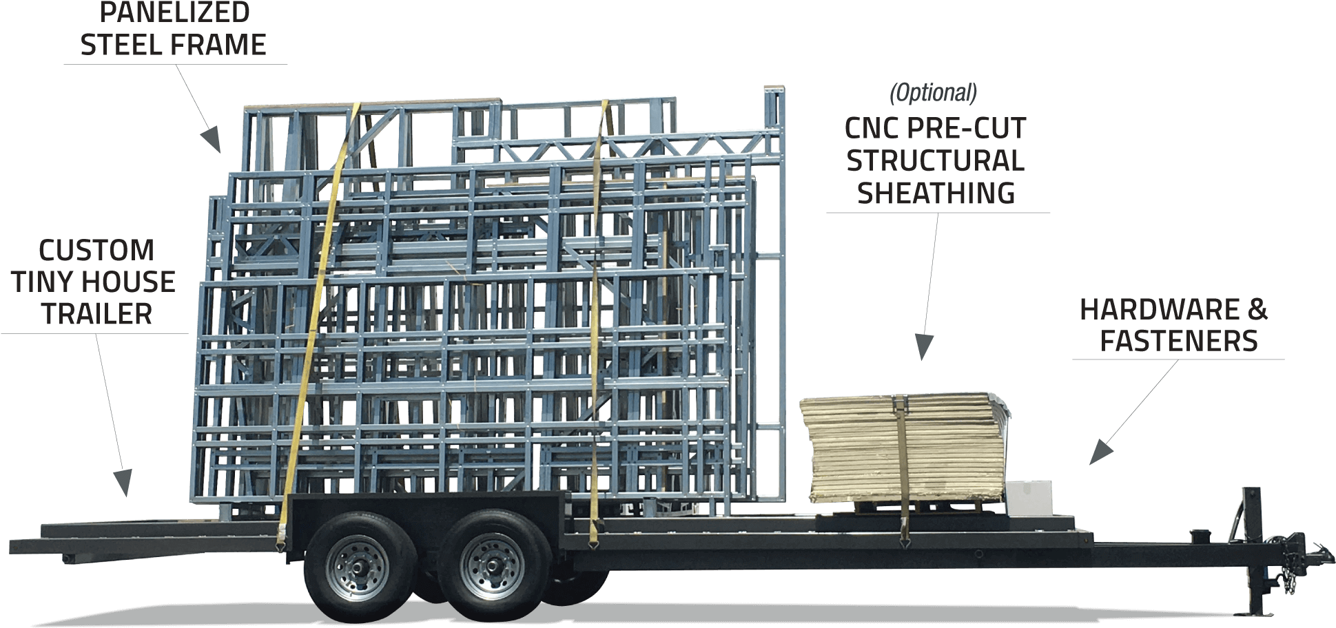 Now, You Can Own Your Own Steel Framed Tiny House At - Tiny House Steel Frame Kit (2000x985), Png Download