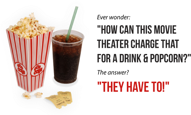 Movie Theaters Jack Up Prices Popcorn Drinks Candies - Popcorn And Movie Greeting Card (938x380), Png Download