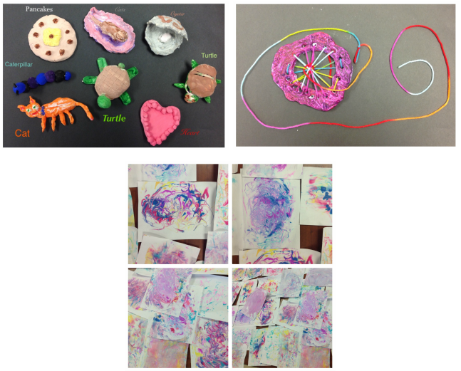 Picture - Craft (647x521), Png Download