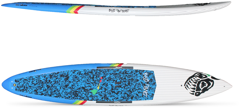 Previous - Surfing (887x500), Png Download