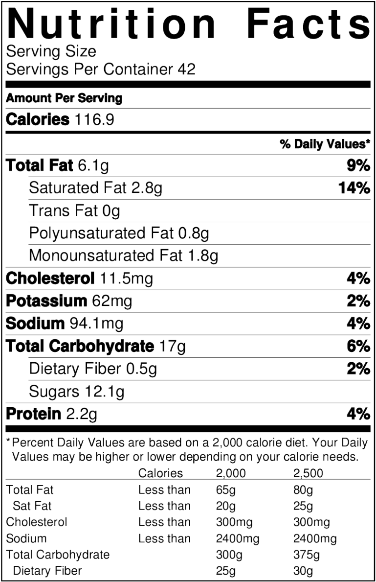 Download Nutrition For Peanut Blossoms Raw Organic Cocoa Butter